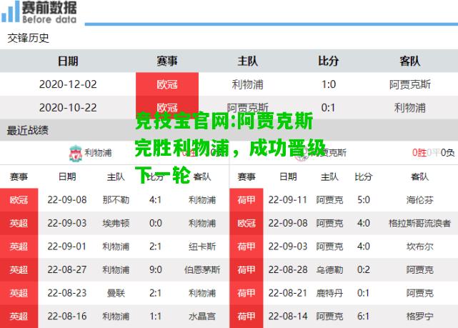 竞技宝官网:阿贾克斯完胜利物浦，成功晋级下一轮