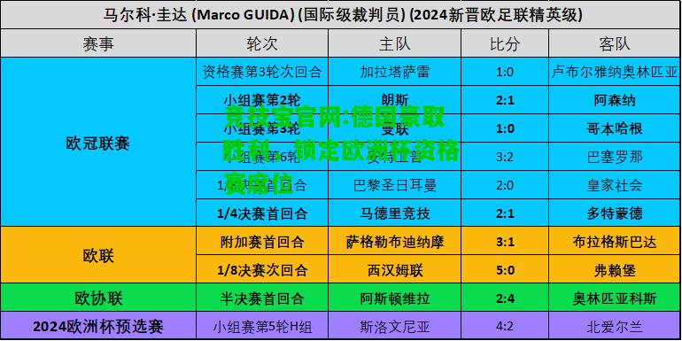 竞技宝官网:德国豪取胜利，锁定欧洲杯资格赛席位