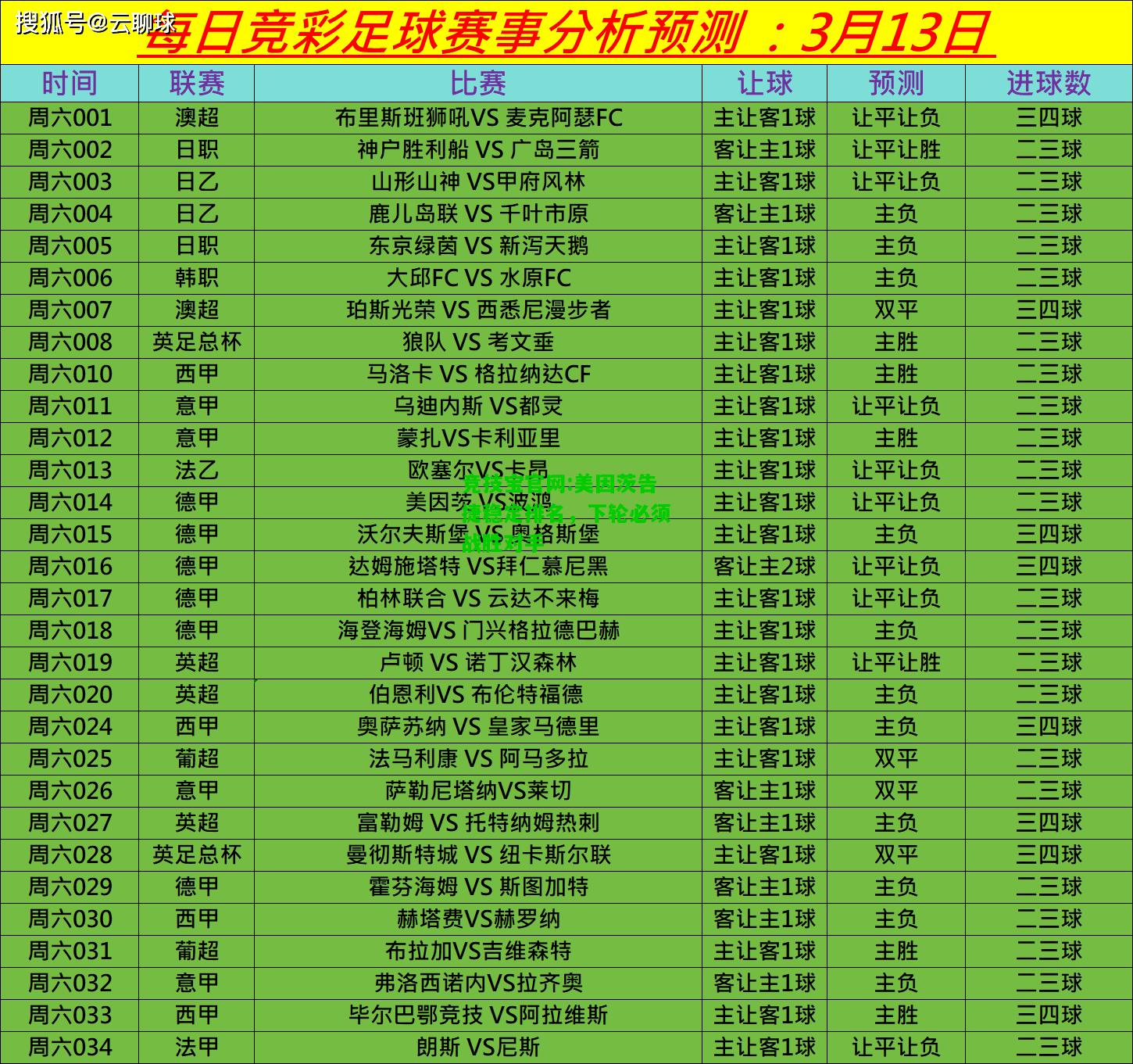 竞技宝官网:美因茨告捷稳定排名，下轮必须战胜对手