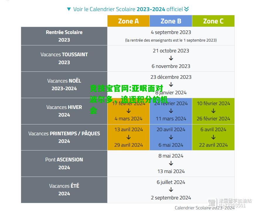 竞技宝官网:亚眠面对波尔多，追逐积分的机会